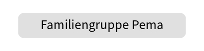 10 Familiengruppe Pema_Schrift